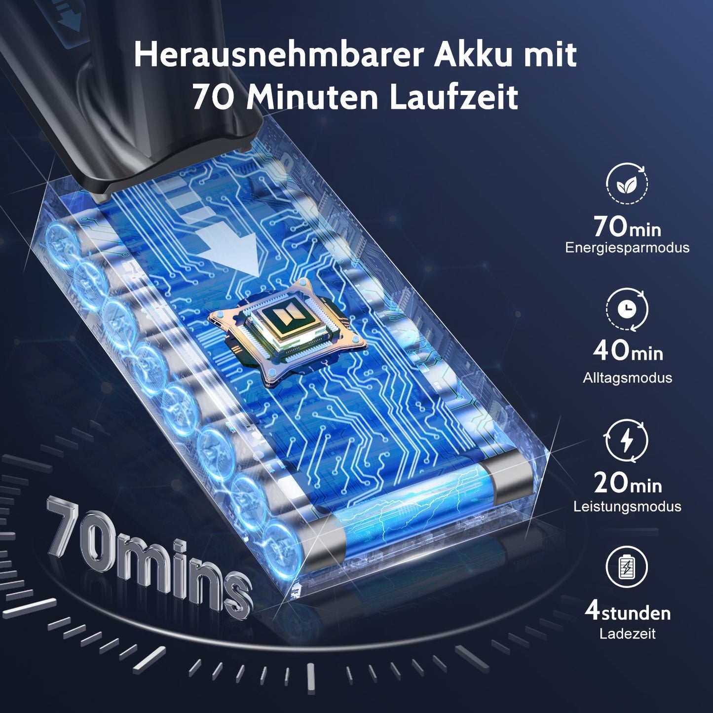 Akku-Hand-und Stielstaubsauger Akku-Staubsauger 80000Pa, 70 Min Laufzeit, 1.8L, leise