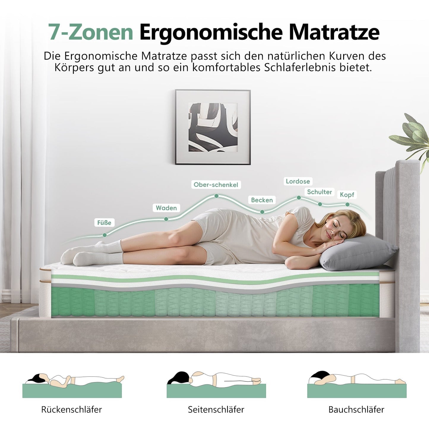 Taschenfederkernmatratze Matratze, 7-Zonen Federkernmatratze Matratzen