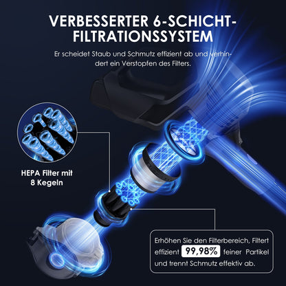 Akku-Hand-und Stielstaubsauger mit Smart LED-Anzeige, 30000Pa/50min, Staubsauger kabellos mit 6-Schicht-Filtration und 8-Kegel-Zyklon