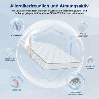 Taschenfederkernmatratze Matratze, 7-Zonen Federkernmatratze Matratzen