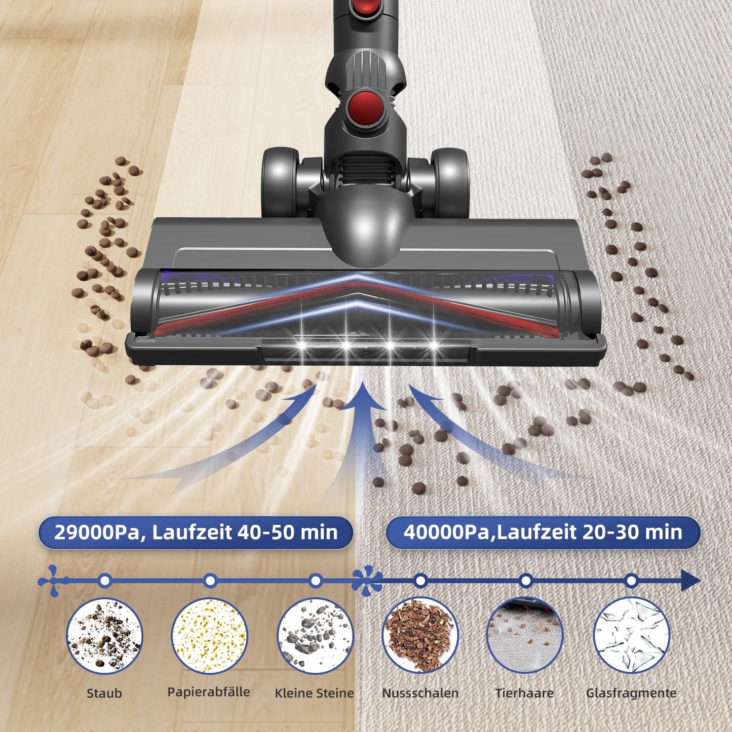 Akku-Hand-und Stielstaubsauger Akku Staubsauger, 55000Pa Kabelloser Staubsauger,Akku-Stielstaubsauger