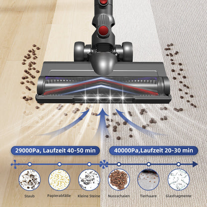 Akku-Hand-und Stielstaubsauger Akku Staubsauger, 55000Pa Kabelloser Staubsauger,Akku-Stielstaubsauger
