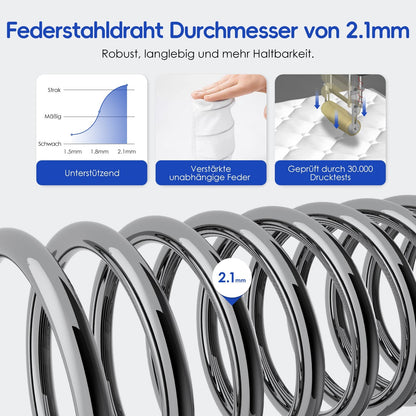 Taschenfederkernmatratze Matratze mit Spannbettlaken, orthopädische 7-Zonen Federkernmatratze