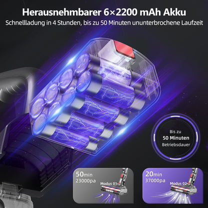 Akku-Hand-und Stielstaubsauger Akku Staubsauger, Staubsauger Kabellos 37000Pa/50Min/1.6L mit 4 HEPA