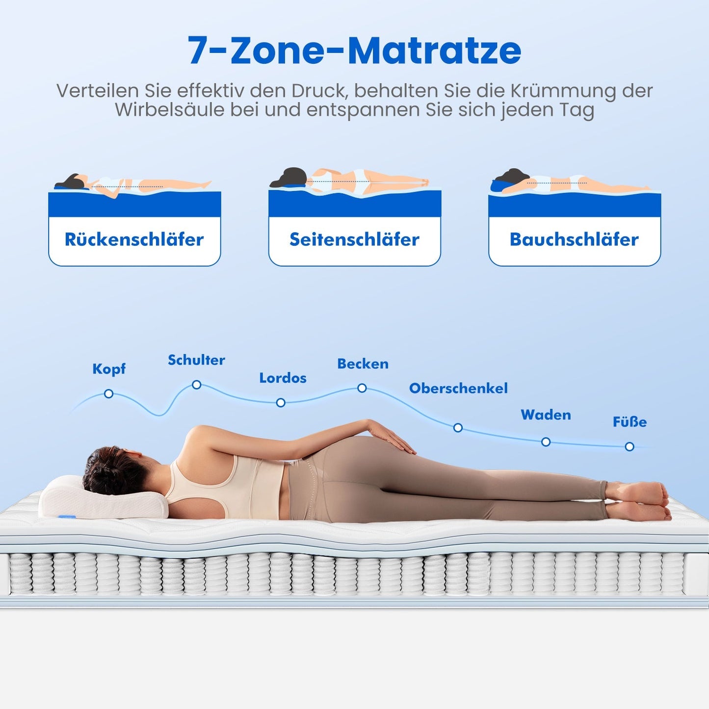 Taschenfederkernmatratze Matratze mit Spannbettlaken, orthopädische 7-Zonen Federkernmatratze