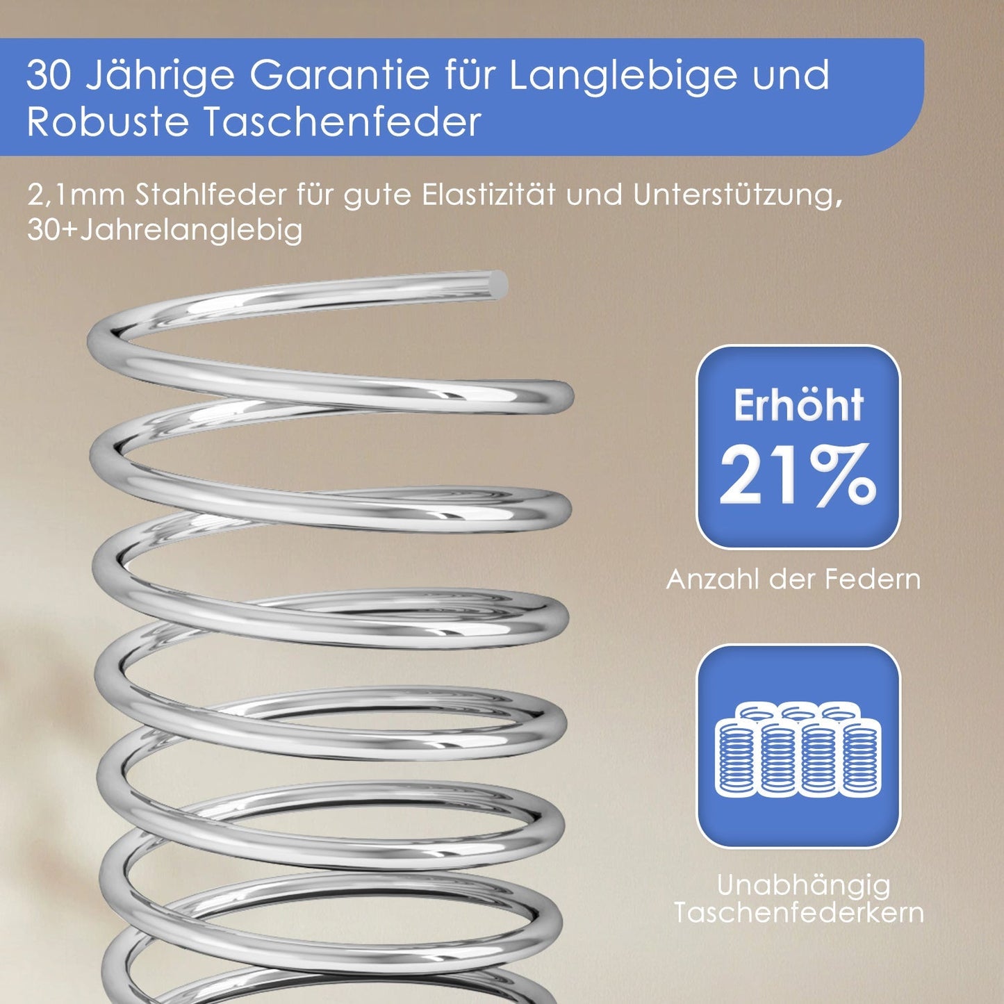 Taschenfederkernmatratze Matratze 7-Zonen Federkernmatratze H3 orthopädische matratze