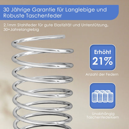 Taschenfederkernmatratze Matratze 7-Zonen Federkernmatratze H3 orthopädische matratze