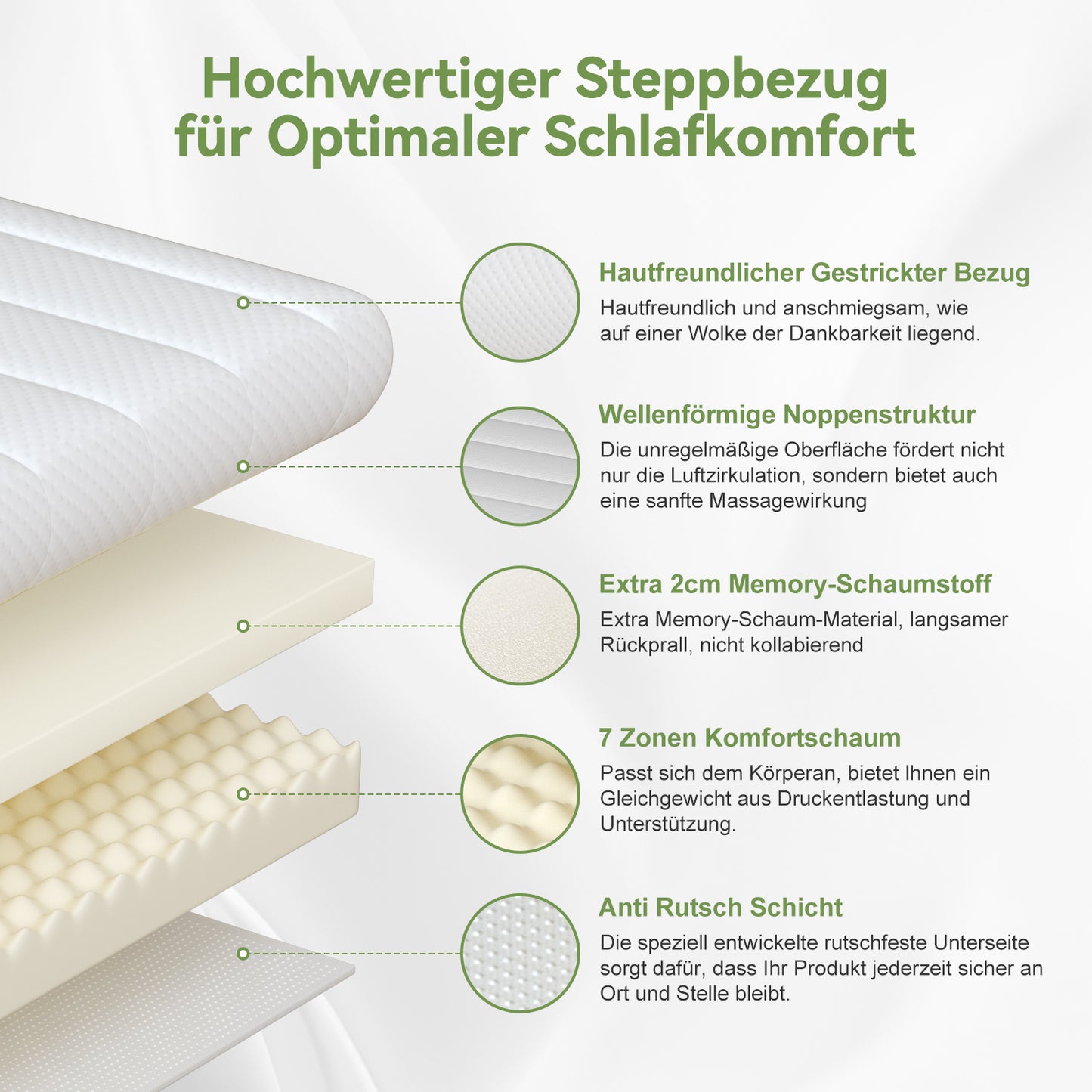 Topper Topper Matratzentopper 7-Zonen Komfort, 6/8cm