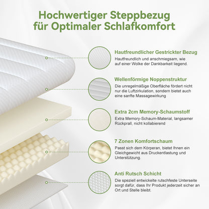 Topper Topper Matratzentopper 7-Zonen Komfort, 6/8cm
