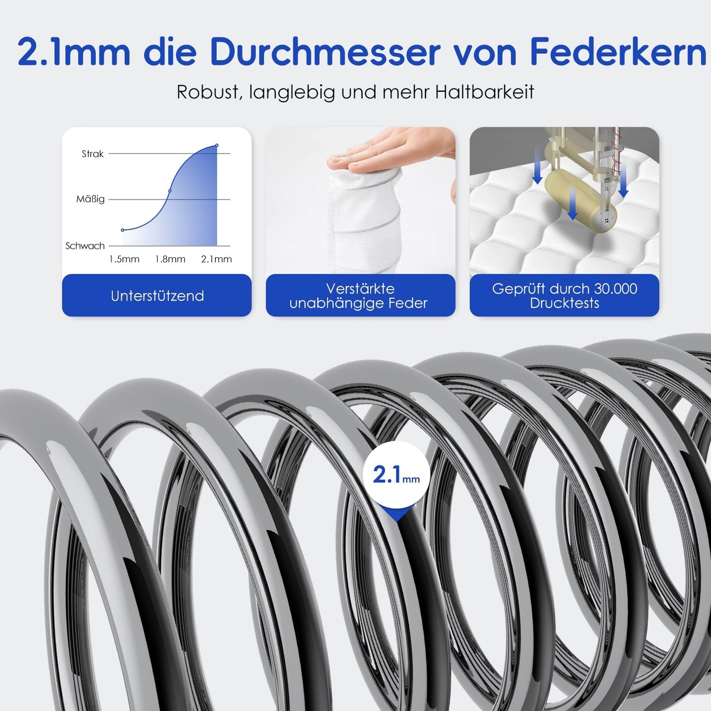 Taschenfederkernmatratze Matratze mit Spannbettlaken, orthopädische 7-Zonen Federkernmatratze