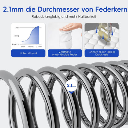 Taschenfederkernmatratze Matratze mit Spannbettlaken, orthopädische 7-Zonen Federkernmatratze