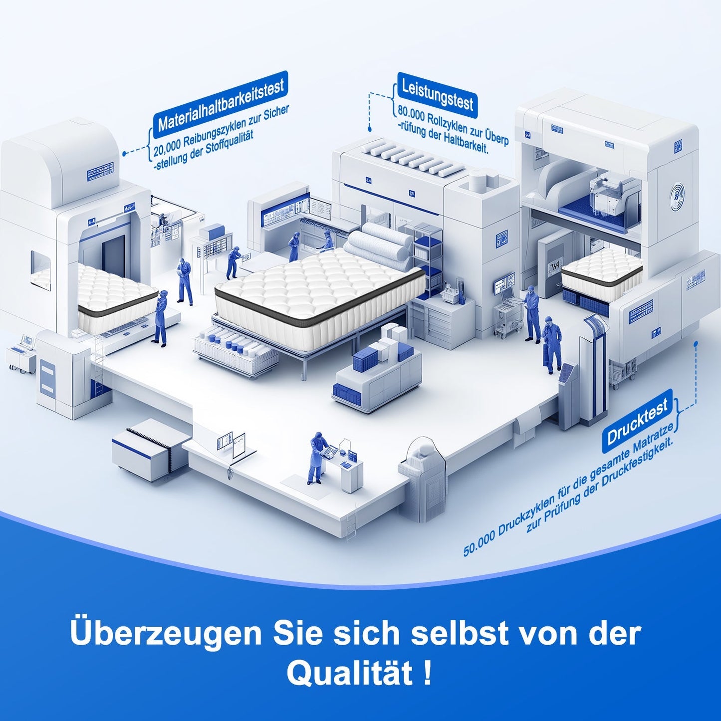 Taschenfederkernmatratze Matratze 7-Zonen Federkernmatratze H3 orthopädische matratze