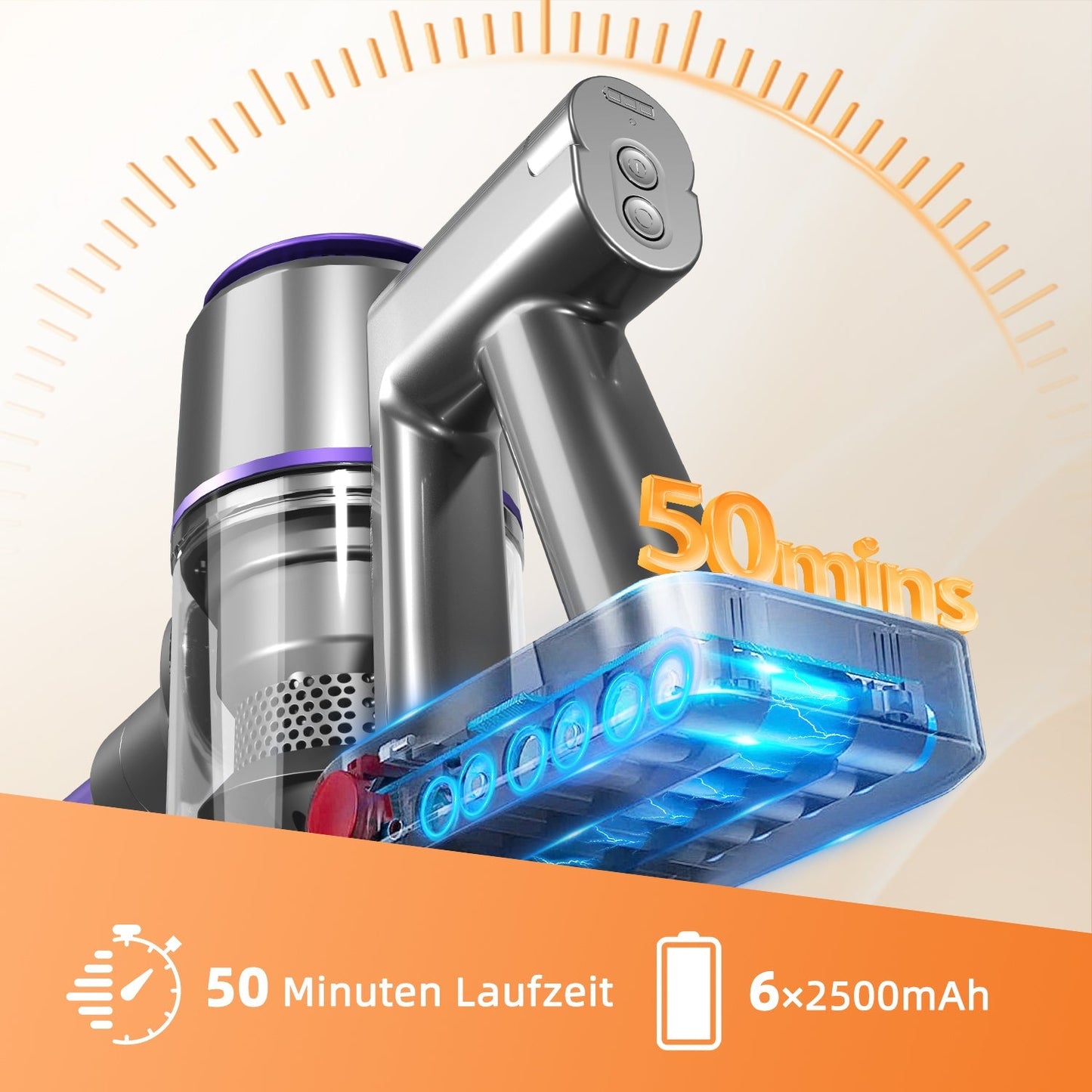 Akku-Hand-und Stielstaubsauger Akku Staubsauger Kabellos 38000Pa/50Min/1.6L HEPA*4