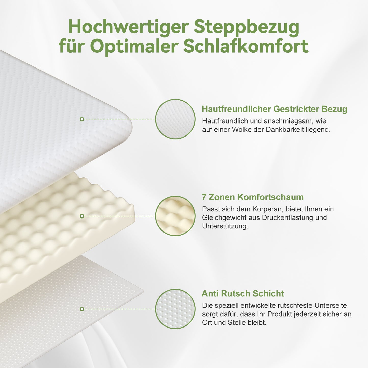 Topper Topper Matratzentopper 7-Zonen Komfort, 4cm