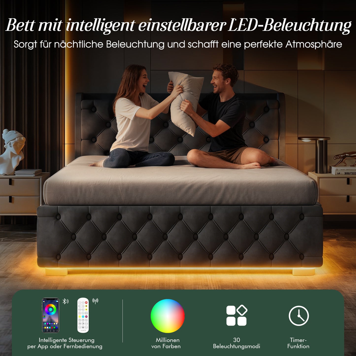 Polsterbett Doppelbett 140x200 cm,mit LED-Licht und Ladeanschluss