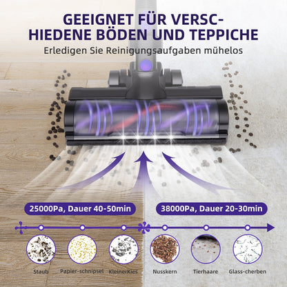 Akku-Hand-und Stielstaubsauger Akku Staubsauger 60000Pa Kabelloser Staubsauger Saugkraft