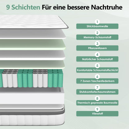 Mattress 90 x 200 cm, Height 25 cm, 7-Zone Pocket Spring Mattress with Removable, Washable Fitted Sheet, Oeko-Tex Certified, Hardness H3, 100 Nights Trial Sleep