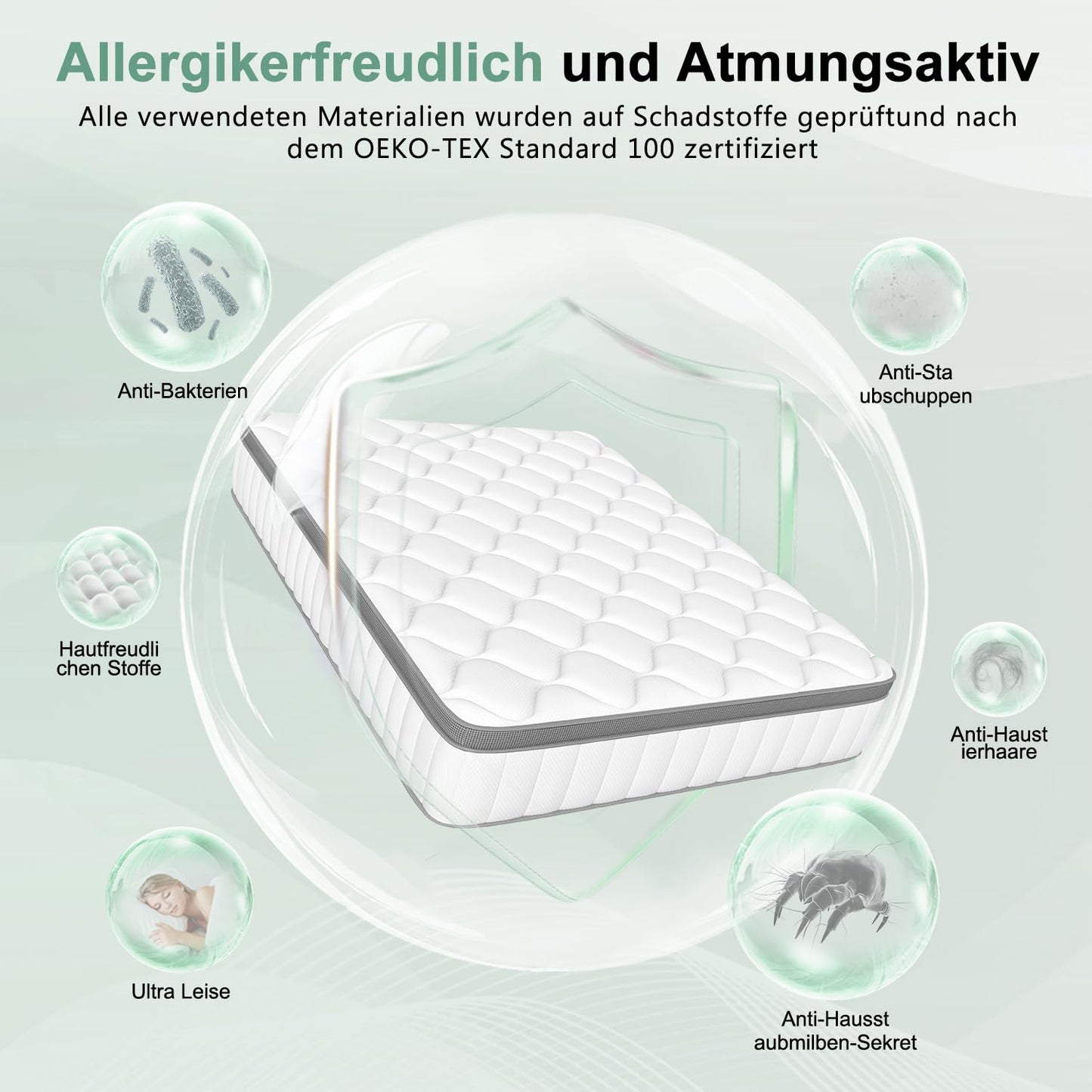 Mattress 90 x 200 cm, Height 25 cm, 7-Zone Pocket Spring Mattress with Removable, Washable Fitted Sheet, Oeko-Tex Certified, Hardness H3, 100 Nights Trial Sleep