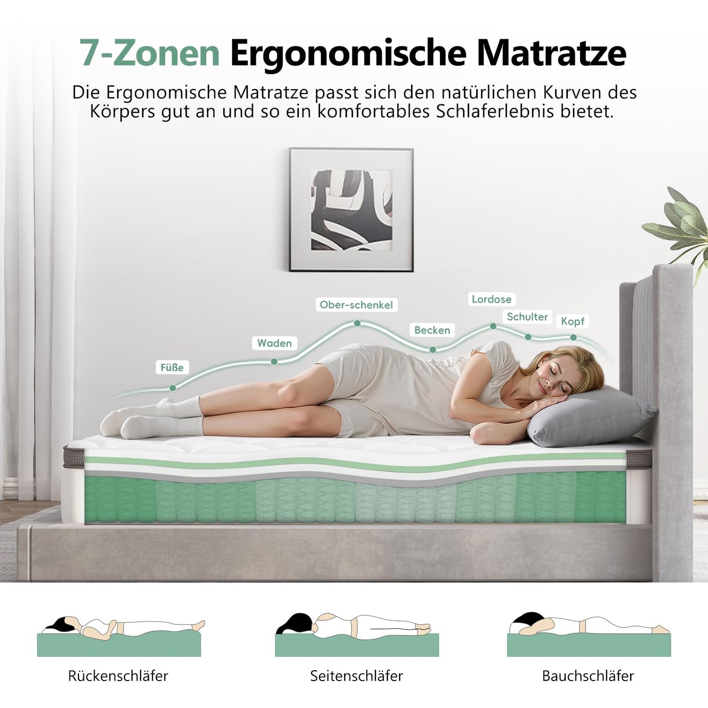Mattress 90 x 200 cm, Height 25 cm, 7-Zone Pocket Spring Mattress with Removable, Washable Fitted Sheet, Oeko-Tex Certified, Hardness H3, 100 Nights Trial Sleep