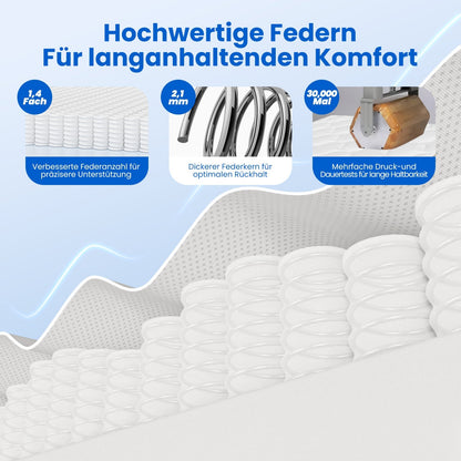 Taschenfederkernmatratze Matratze mit Spannbettlaken, orthopädische 7-Zonen Federkernmatratze