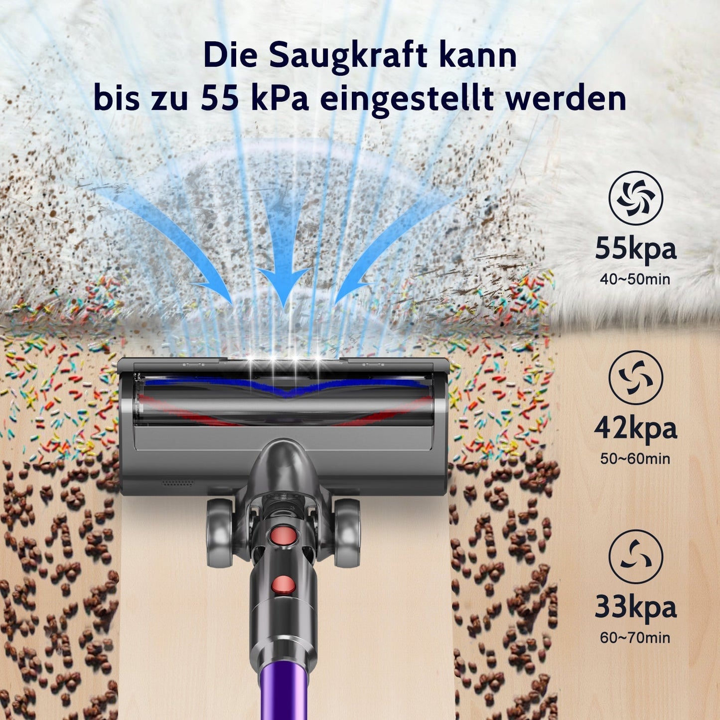 Akku-Hand-und Stielstaubsauger Akku-Staubsauger 80000Pa, 70 Min Laufzeit, 1.8L, leise