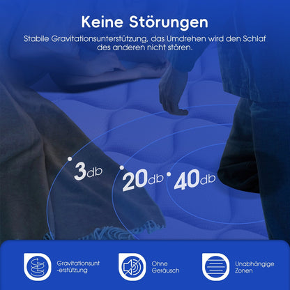 Taschenfederkernmatratze Matratze mit Spannbettlaken, orthopädische 7-Zonen Federkernmatratze