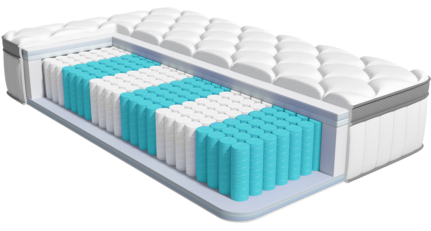 Taschenfederkernmatratze Matratze, 7-Zonen Federkernmatratze Matratzen