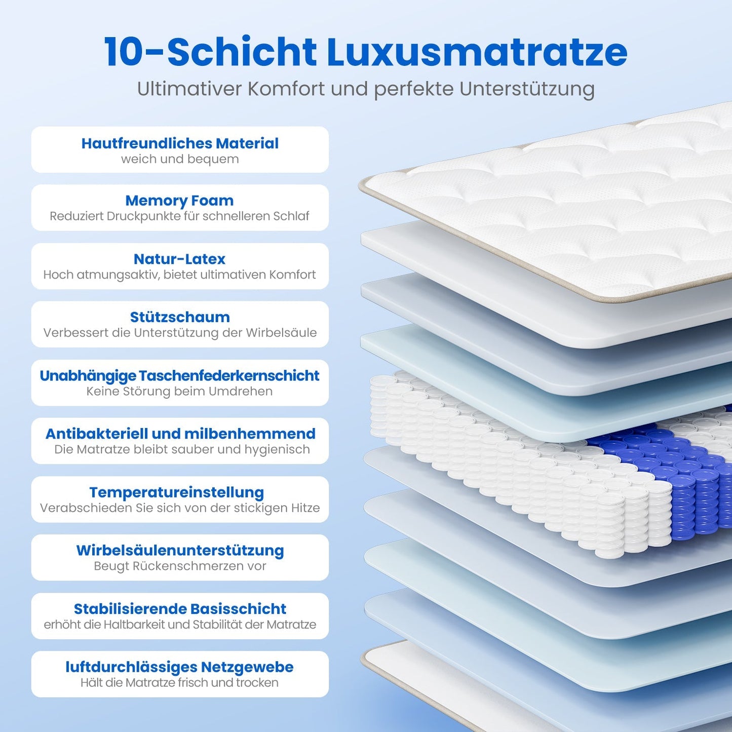 Taschenfederkernmatratze Matratze mit Spannbettlaken, orthopädische 7-Zonen Federkernmatratze