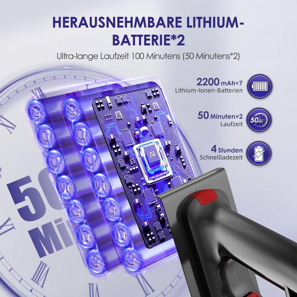 Hiazurm Akku-Hand-und Stielstaubsauger Akku Staubsauger, 2 Saugstufen, 50Min/1.6L Kabelloser Staubsauger, 8-in-1 Akkusauger für Teppich, Hartboden, Tierhaare,Mit Dufttabletten, Mit LED Display,HEPA*4