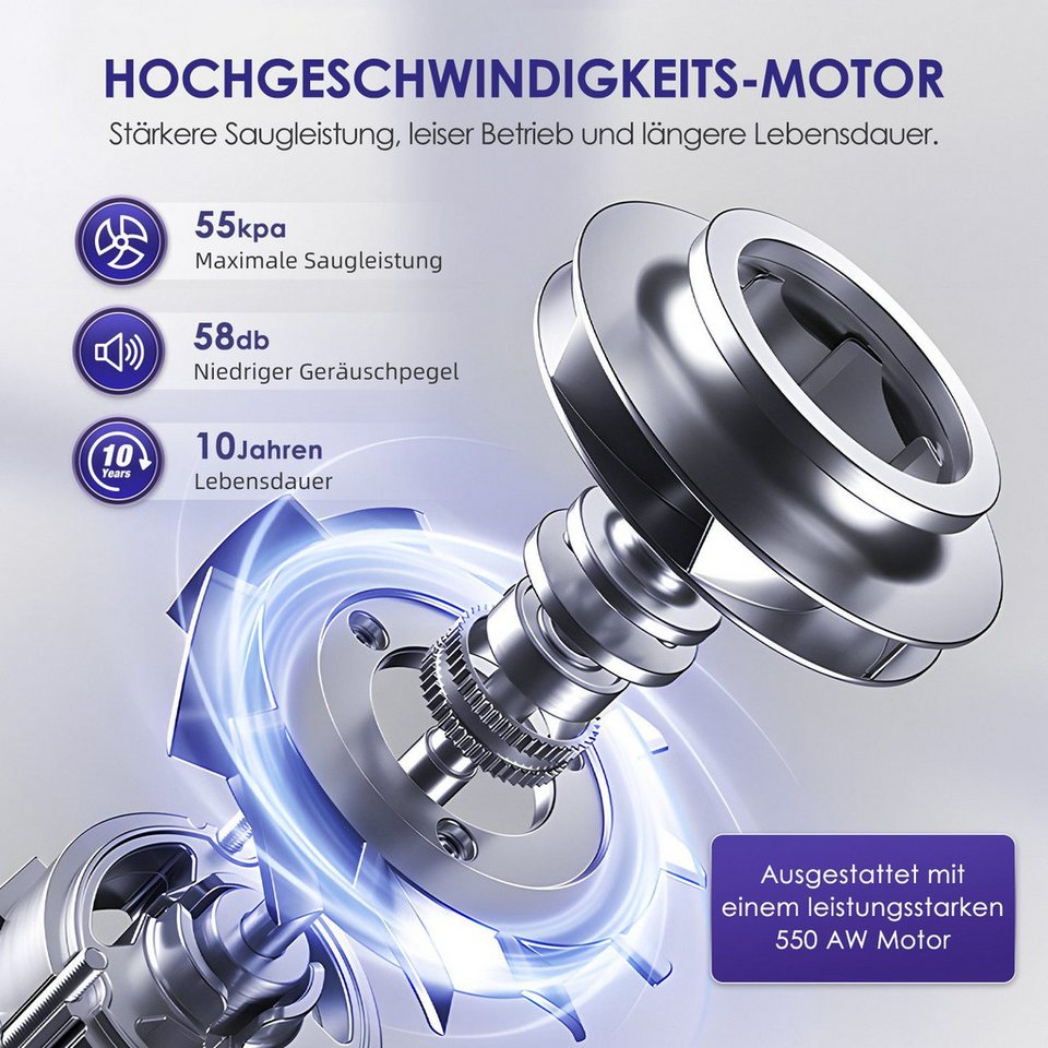 Hiazurm Akku-Hand-und Stielstaubsauger Akku Staubsauger, 2 Saugstufen, 50Min/1.6L Kabelloser Staubsauger, 8-in-1 Akkusauger für Teppich, Hartboden, Tierhaare,Mit Dufttabletten, Mit LED Display,HEPA*4