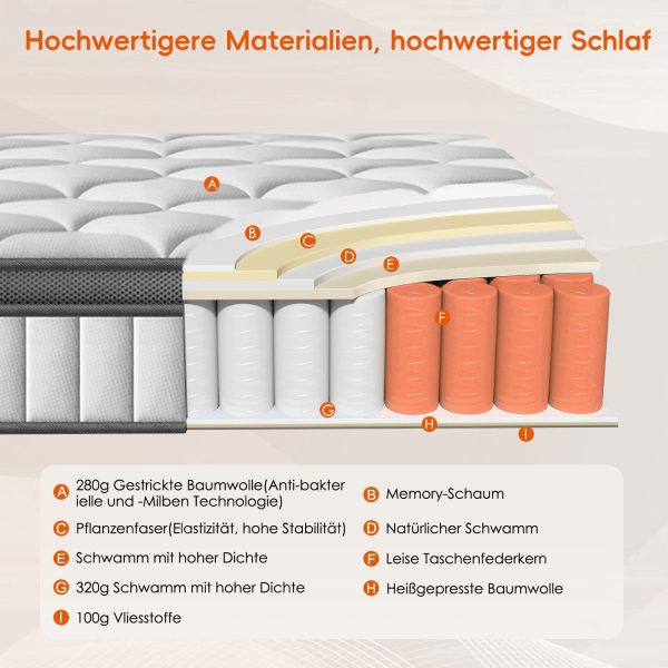 Taschenfederkernmatratze Matratze, 7 Zone Federkernmatratze Matratzen mit Spannbettlaken 90 cm x 200 cm x 22 cm – Bild 2
