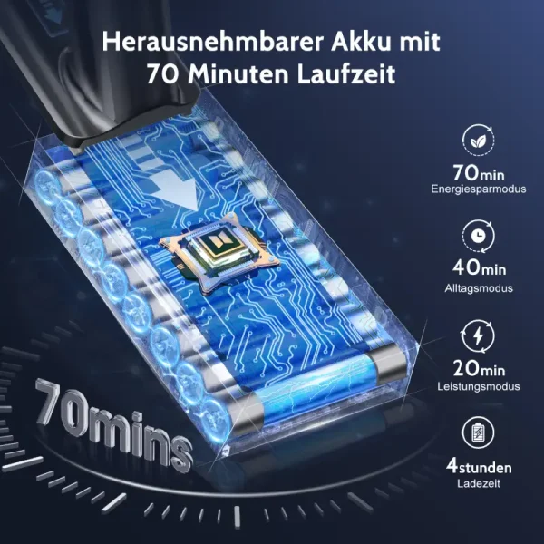 AZA65 - Akku-Hand-und Stielstaubsauger Akku Staubsauger, 65000Pa/550W/70Min/1.8L Kabelloser Staubsauger – Bild 2