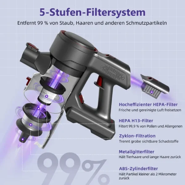 A17 - Akku-Hand-und Stielstaubsauger Akku Staubsauger, 45000Pa/550W/50Min/1.6L Kabelloser Staubsauger – Bild 2