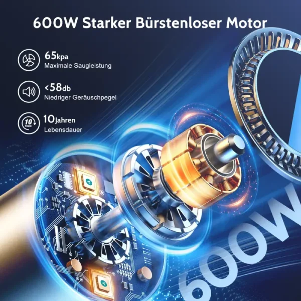 AZA65 - Akku-Hand-und Stielstaubsauger Akku Staubsauger, 65000Pa/550W/70Min/1.8L Kabelloser Staubsauger – Bild 3
