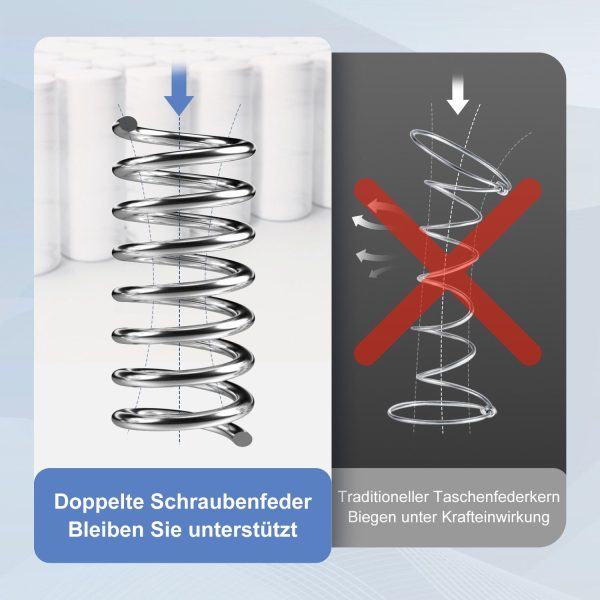 Taschenfederkernmatratze Matratze 90 cm x 200 cm x 25 cm, 7-Zonen Federkernmatratze Härtegrad H3 – Bild 2