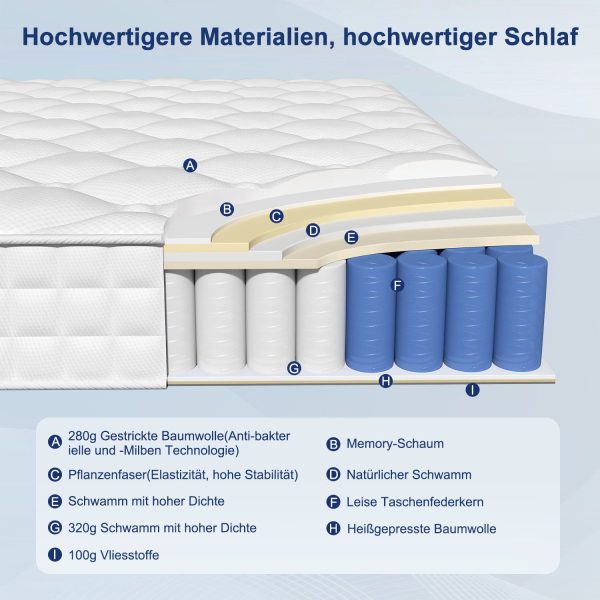 Taschenfederkernmatratze Matratze, 7 Zone Federkernmatratze Matratzen mit Spannbettlaken, 90 cm x 190 cm x 22 cm – Bild 4