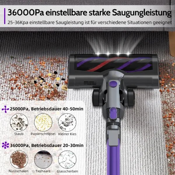 SPXL01 - Akku-Hand-und Stielstaubsauger Akku Staubsauger, 55000Pa/450W/55Min Staubsauger Kabellos, HEPA*4 – Bild 4
