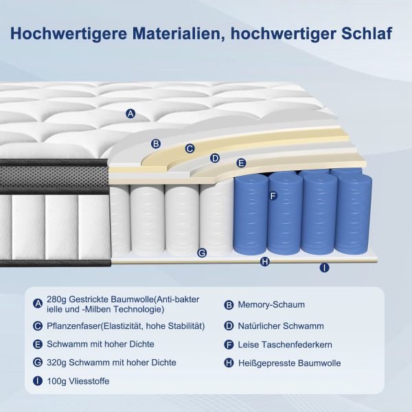 Taschenfederkernmatratze Matratze 90x200 cm Härtegrad H3, ergonomische 7 Zonen Matratze – Bild 2