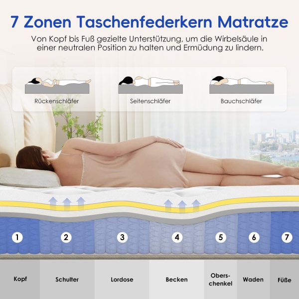 Taschenfederkernmatratze Matratze, 7 Zone Federkernmatratze Matratzen 160 cm x 200 cm x 22 cm – Bild 3